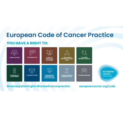 The European Code of Cancer Practice Poster